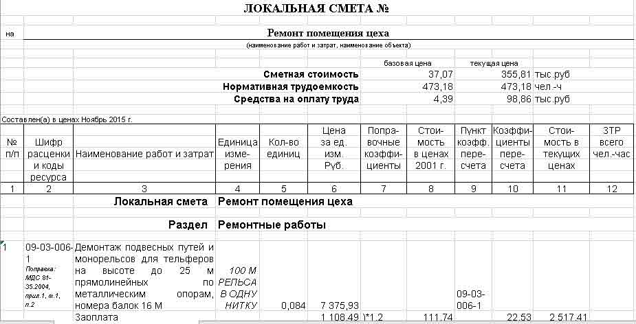 Смета расходов на ремонт помещения образец