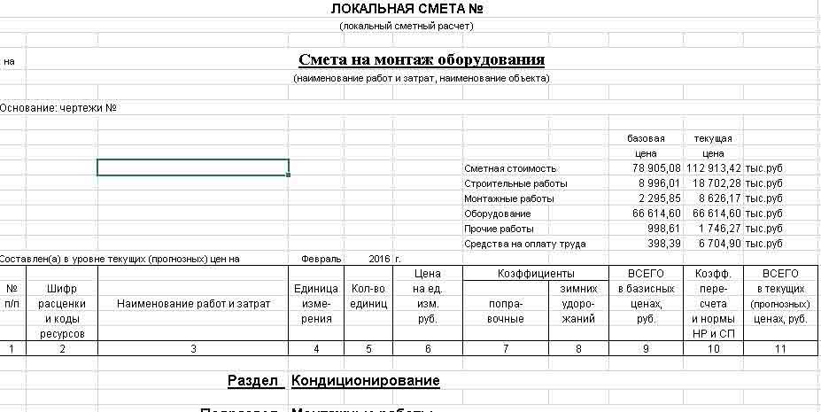 Исполнительная смета образец