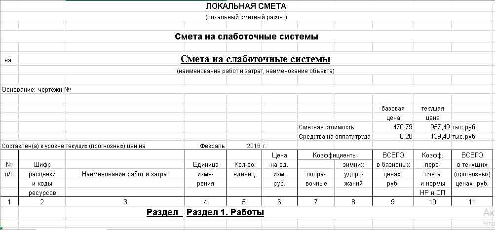 Смета на видеонаблюдение образец