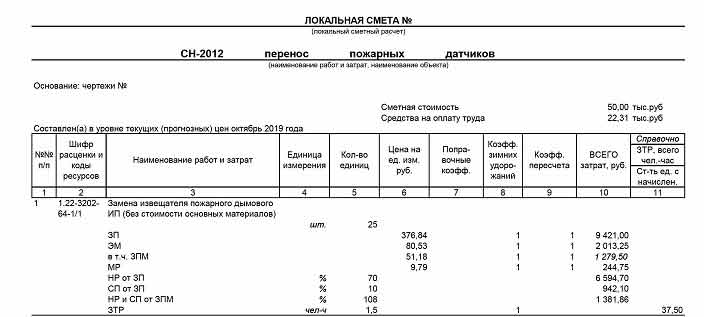 Срок службы пожарных датчиков