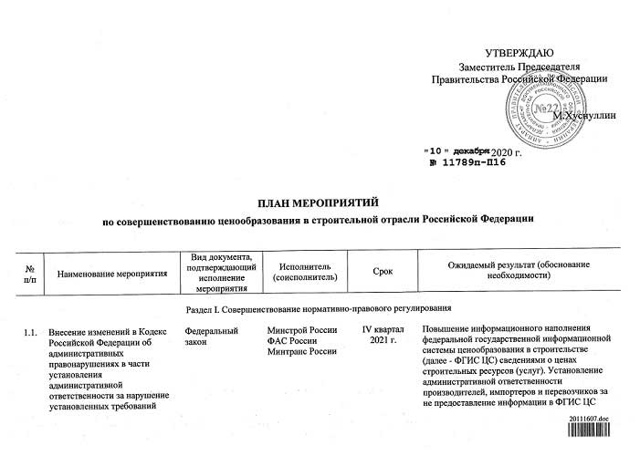 План мероприятий по импортозамещению в отрасли химической промышленности российской федерации