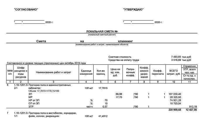 Смета на корпоративное мероприятие образец