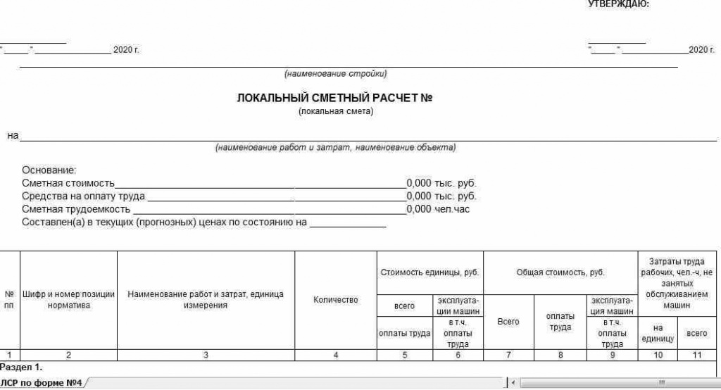 Сметно финансовый расчет образец