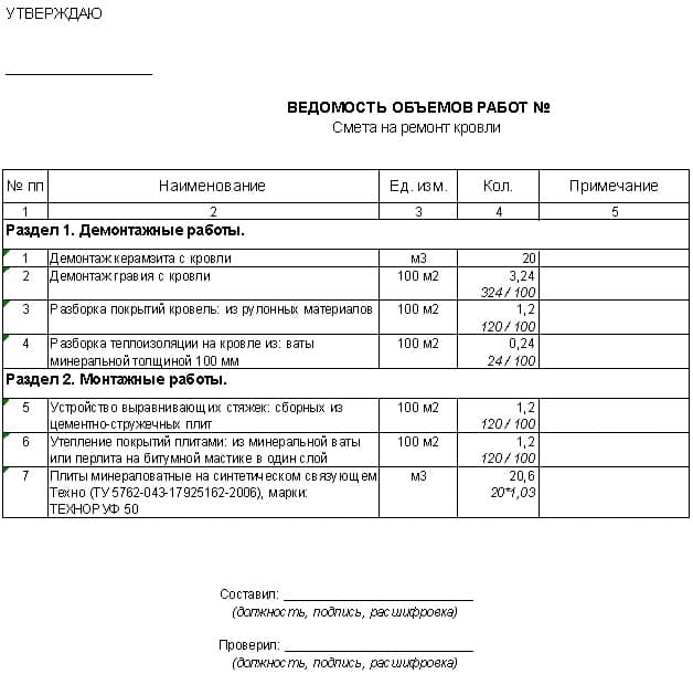 концевая ведомость в строительстве что это