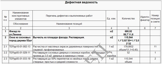 концевая ведомость в строительстве что это