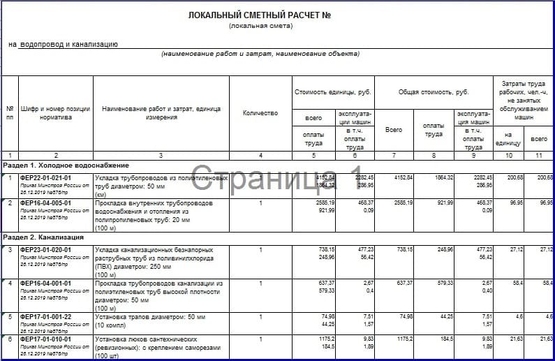 Фрагмент сметы на водоснабжение и канализацию