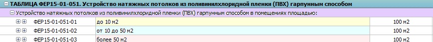 Демонтаж натяжного потолка сметная расценка