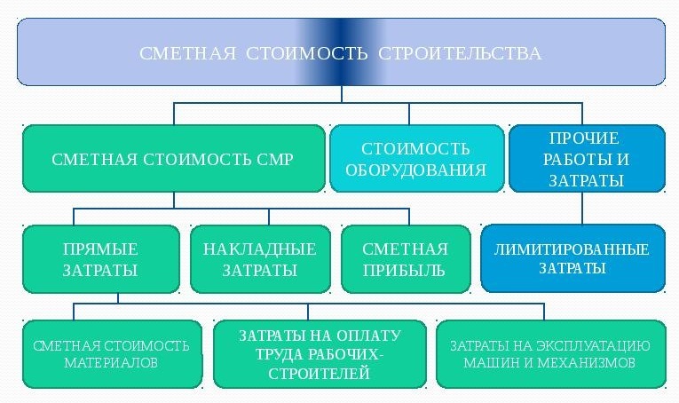 Схема Формула СС.jpg