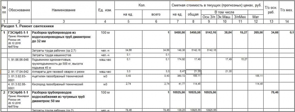 Проект сметы контракта при капитальном ремонте