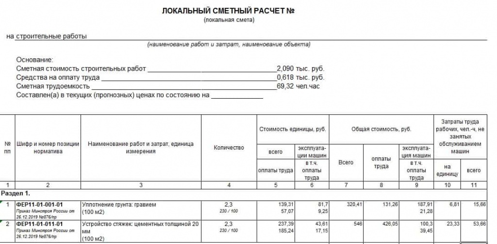 Смета На Строительные Работы Составляется На Основании Расценок На.