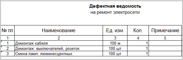 Дефектная ведомость на диван