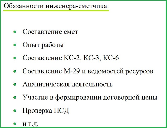 Код профессии должности