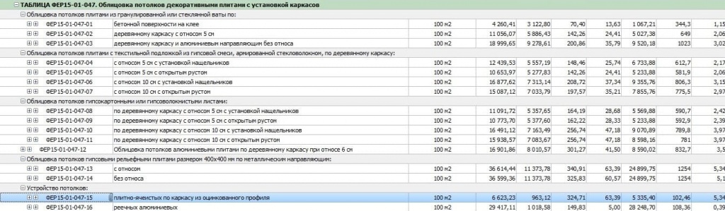 Фрагмент сборников расценок на Армстронг в ФЕР 2001