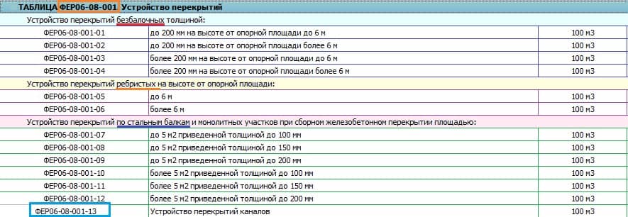 Демонтаж мдф расценка в смете