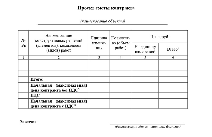 Проект контракта образец