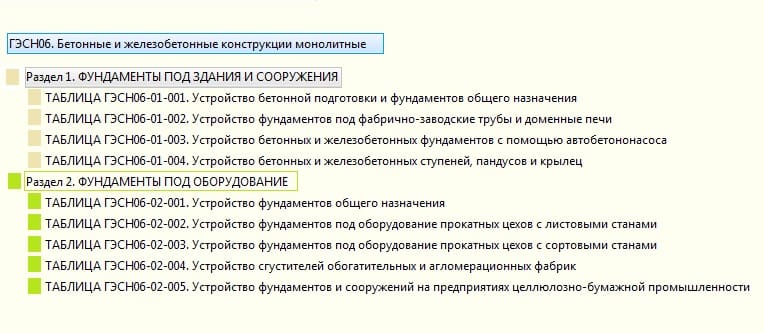 Устройство подпорных стенок расценка в смете