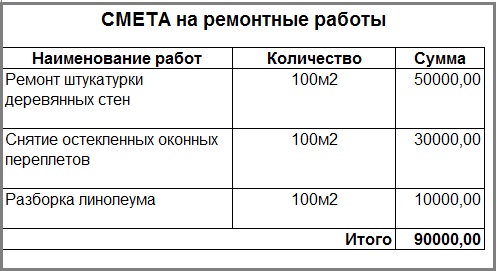 Смета на ремонт квартиры в Москве 2017-2018. Скачать образец или составить онлайн