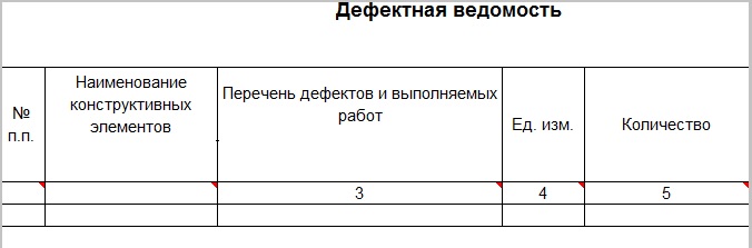 Дефектовочная ведомость образец