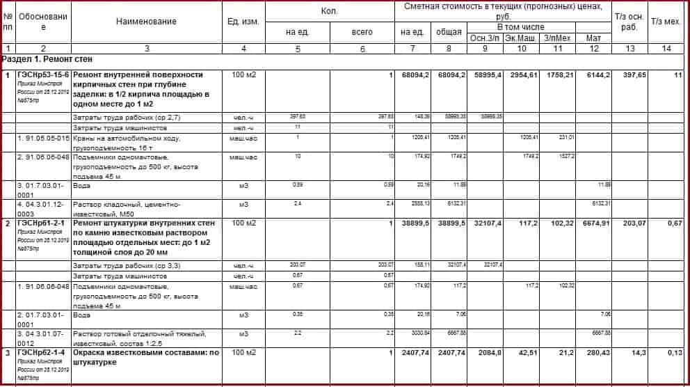 Смета На Ремонт Помещения Составляется На Основании Ремонтно.