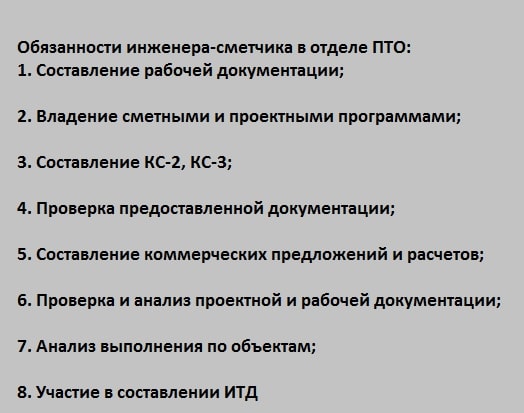 Трудовой договор сметчика в строительстве образец