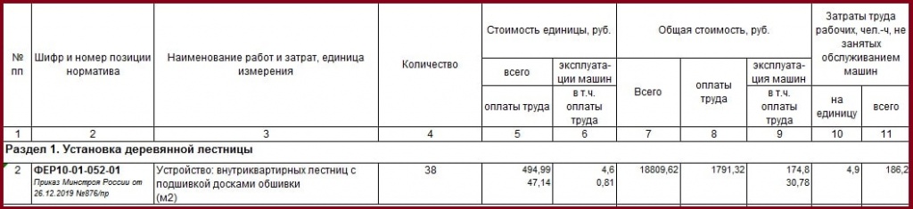 Демонтаж шведской стенки расценка в смете