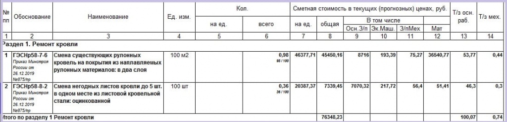 Разборка профлиста расценка в смете. Ремонт кровли из профлиста расценка в смете. Таблица ГЭСН. Устройство забора из профлиста расценка в смете. Ограждение кровли расценка в смете.