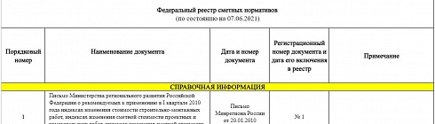 Федеральный реестр сметных нормативов на 07.06.2021 г.