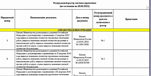Федеральный реестр сметных нормативов на 20.06.2022 г.