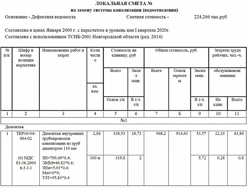 Локальная смета на замену системы канализации (водоотведения) в многоквартирном доме