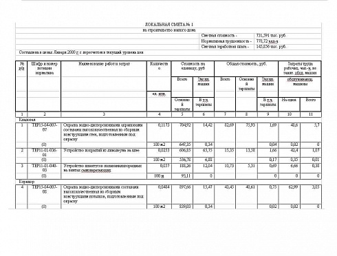 Смета на завершение работ по строительству жилого загородного дома