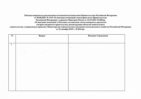 Таблица вопросов по разъяснению положений постановления Правительства Российской Федерации от 09.08.2021 № 1315 