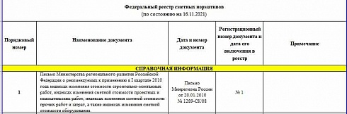 Федеральный реестр сметных нормативов на 16.11.2021 г.
