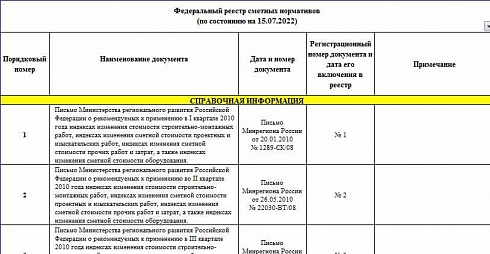 Федеральный реестр сметных нормативов на 15.07.2022 г.