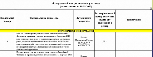 Федеральный реестр сметных нормативов на 10.08.2022 г.