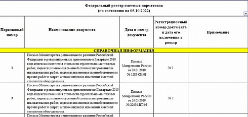 Федеральный реестр сметных нормативов на 05.10.2022 г.