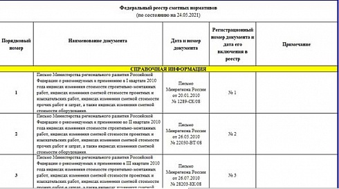 Федеральный реестр сметных нормативов на 24.05.2021 г.