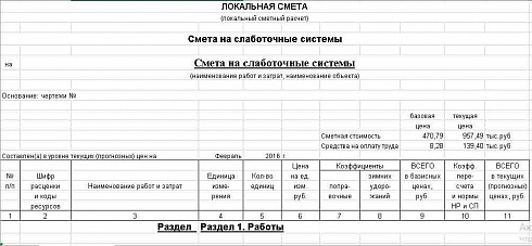 Локальная смета на слаботочную систему видеонаблюдения (ТСН)