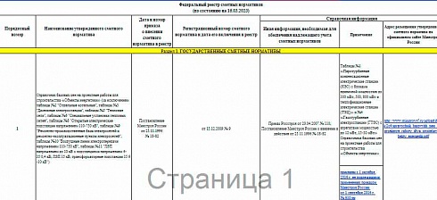 Федеральный реестр сметных нормативов на 16.03.2023 г.