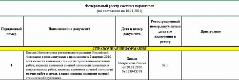 Федеральный реестр сметных нормативов на 10.11.2021 г.
