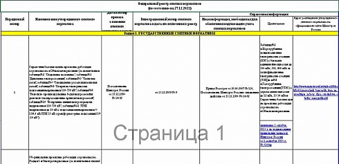 Федеральный реестр сметных нормативов на 27.12.2022 г.