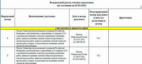 Федеральный реестр сметных нормативов на 03.03.2023 г.