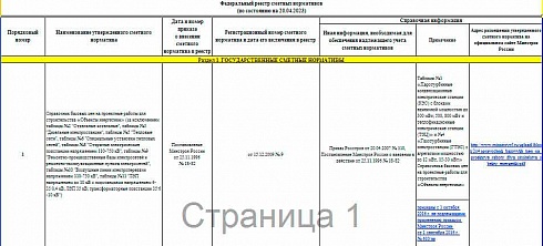 Федеральный реестр сметных нормативов на 20.04.2023 г.
