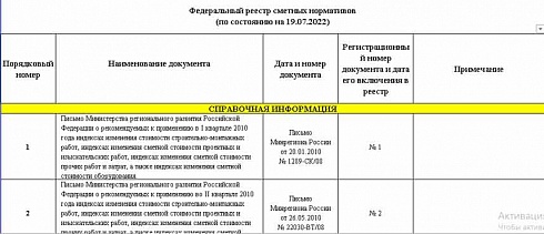Федеральный реестр сметных нормативов на 19.07.2022 г.