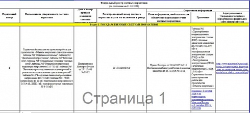 Федеральный реестр сметных нормативов на 31.05.2021 г.
