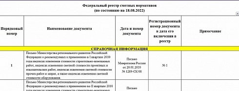 Федеральный реестр сметных нормативов на 18.08.2022 г.