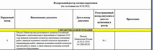 Федеральный реестр сметных нормативов на 18.10.2021 г.