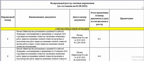 Федеральный реестр сметных нормативов на 01.08.2022 г.