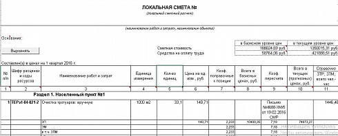 Локальная смета на уборку территорий (ТСНБ МО)