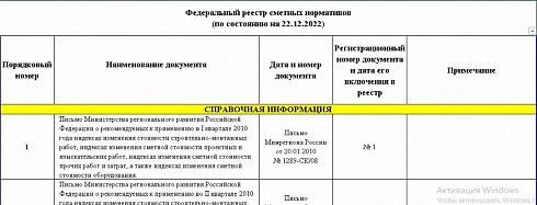 Федеральный реестр сметных нормативов на 22.12.2022 г.