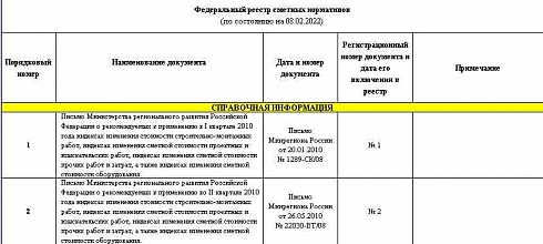 Федеральный реестр сметных нормативов на 08.02.2022 г.